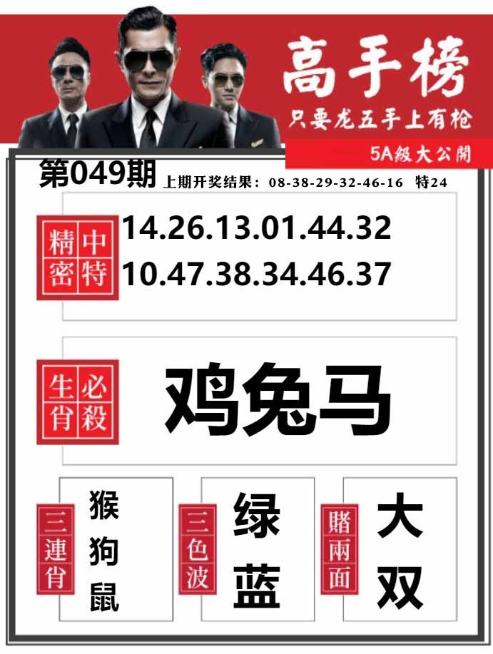 049期金牛高手榜[图]